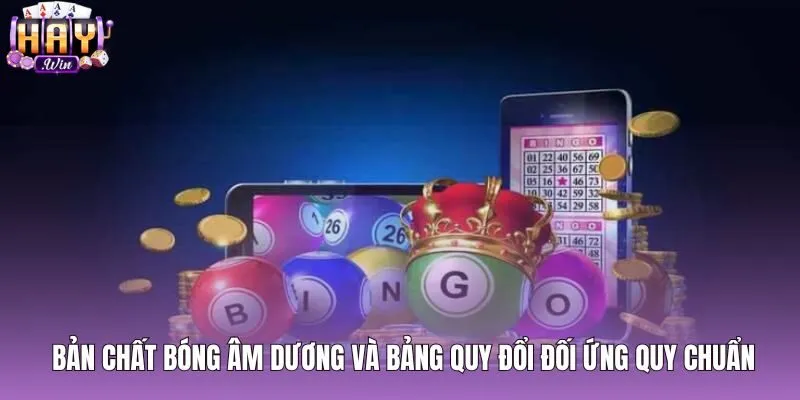 Bảng quy ước bóng âm dương và các cặp số đối ứng
