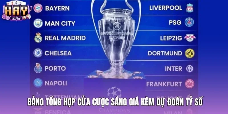 Bảng tổng hợp dự đoán kết quả khi soi kèo C1
