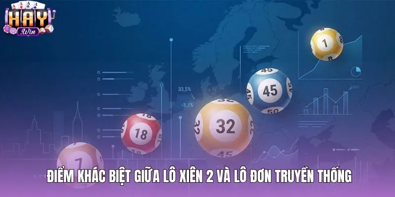 Bảng so sánh chi tiết giữa lô xiên 2 và lô đơn