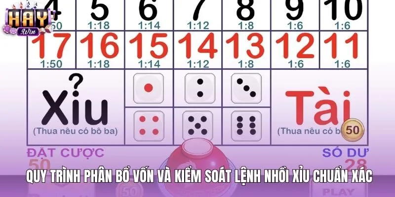 Cách đánh nhồi xỉu cùng quy trình chia tiền cược khoa học