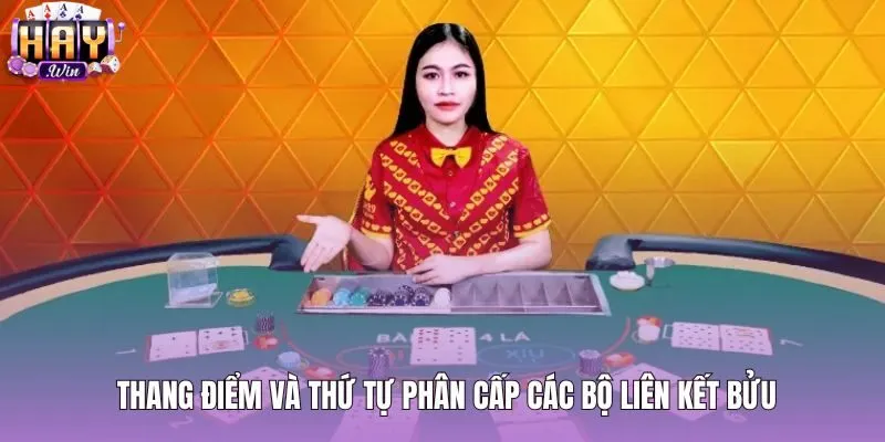 Thang điểm quy đổi và các thế liên kết bài bửu