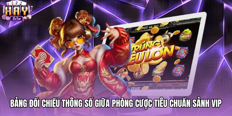 Game nổ hũ VIP và bảng so sánh thông số kỹ thuật